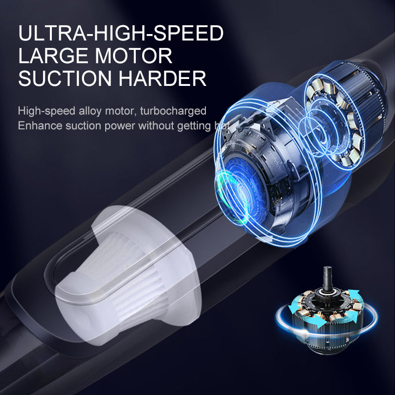 Cordless Handheld Vacuum