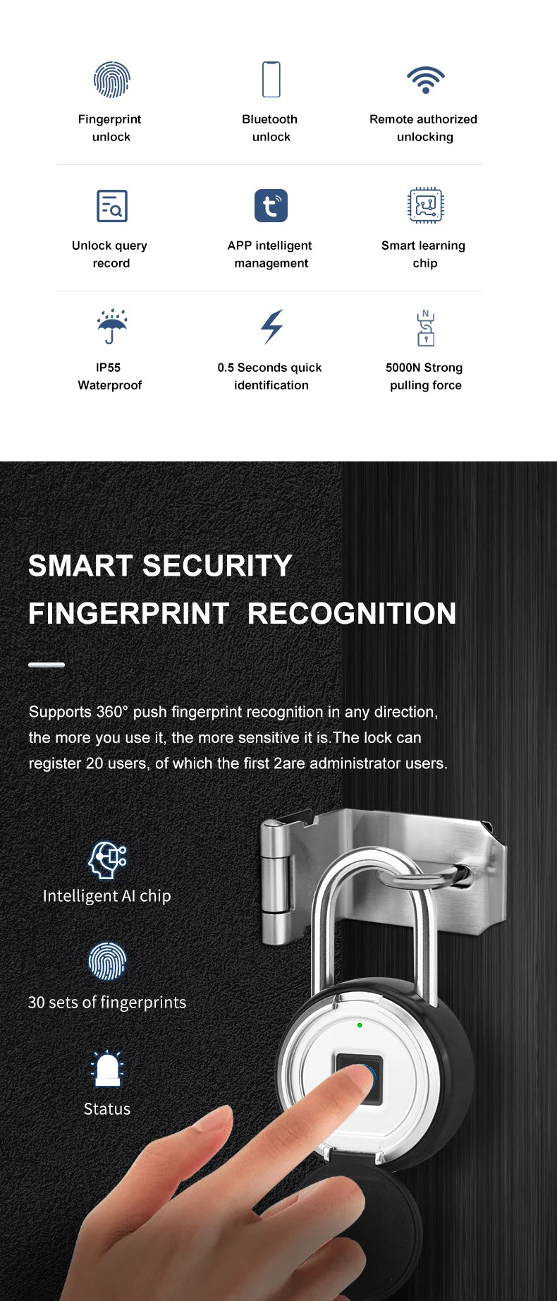 SmartPrint Lock