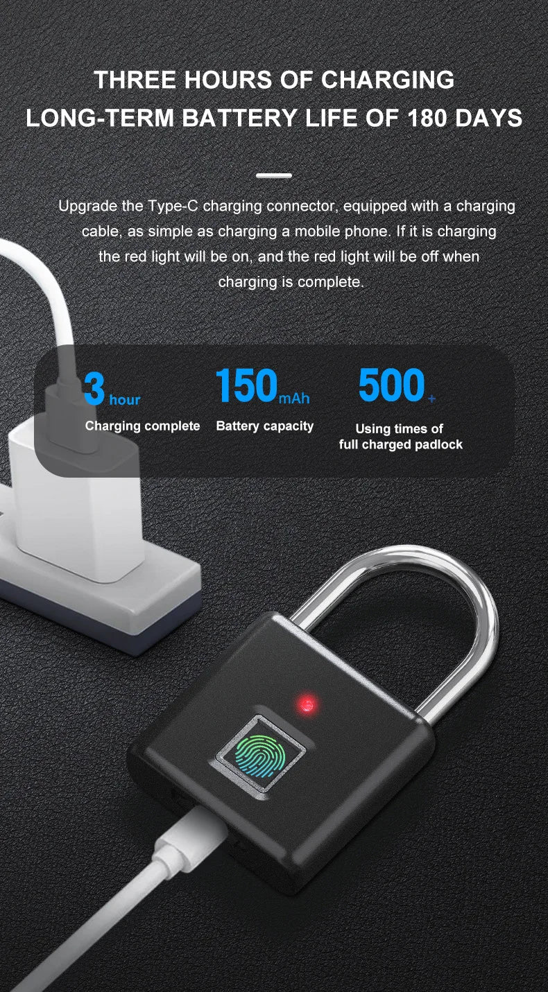 SmartPrint Lock