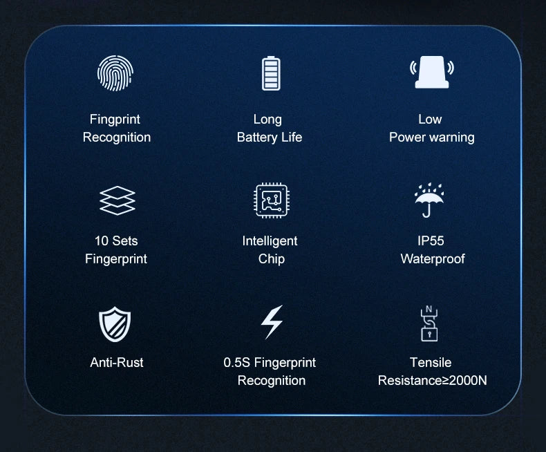 SmartPrint Lock