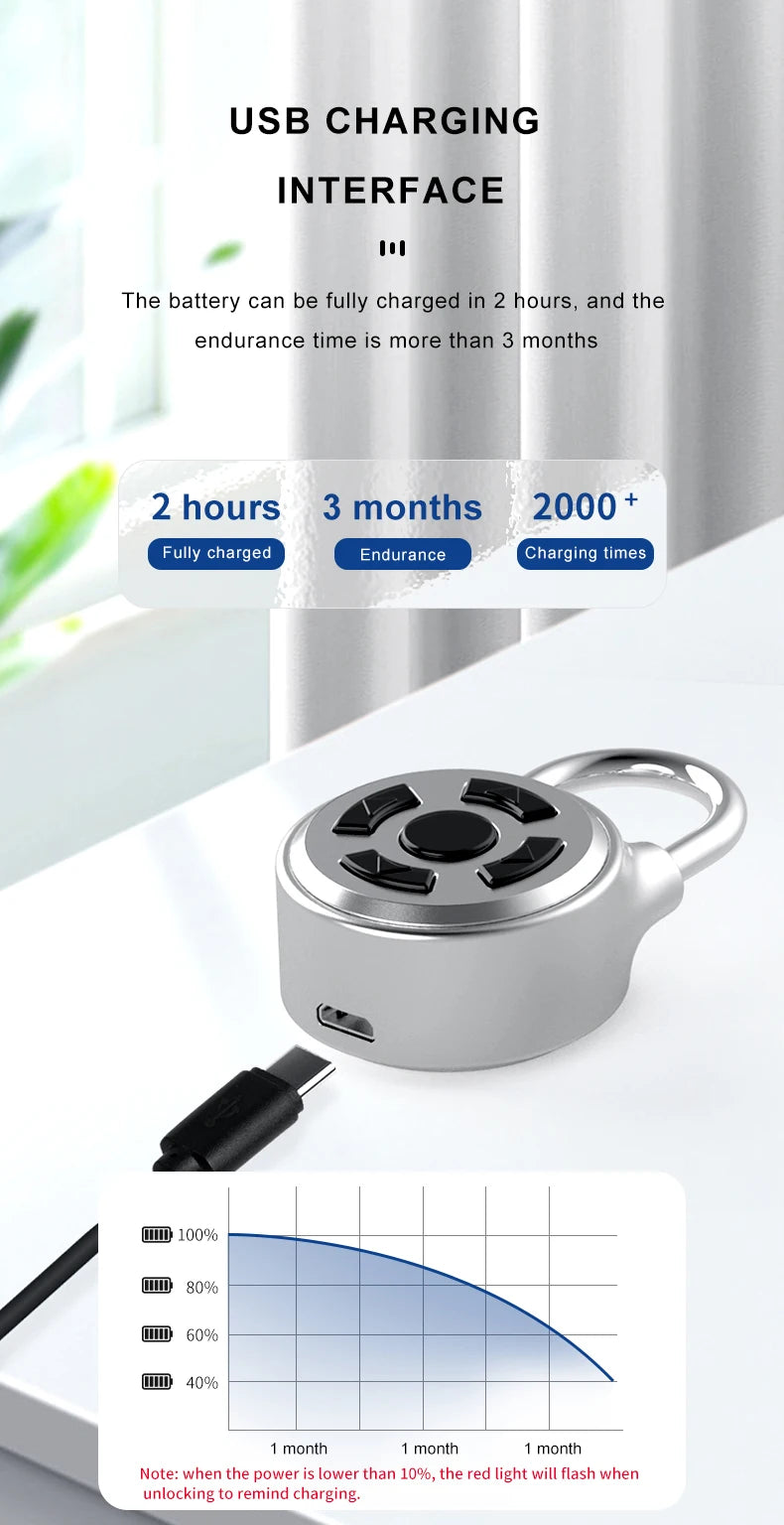 SmartPrint Lock